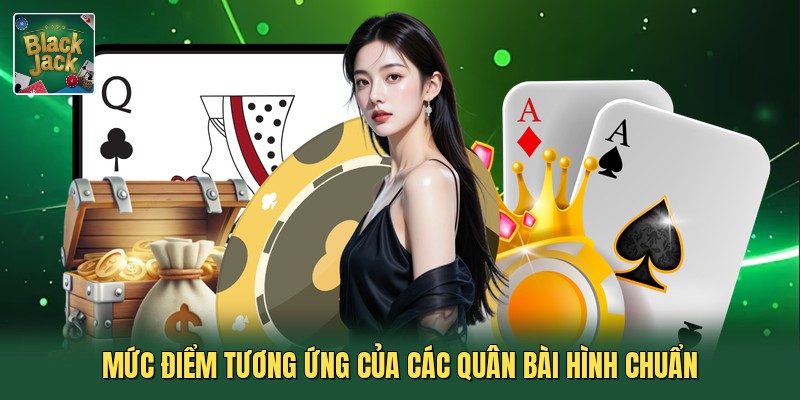Mức điểm tương ứng của các quân bài hình chuẩn