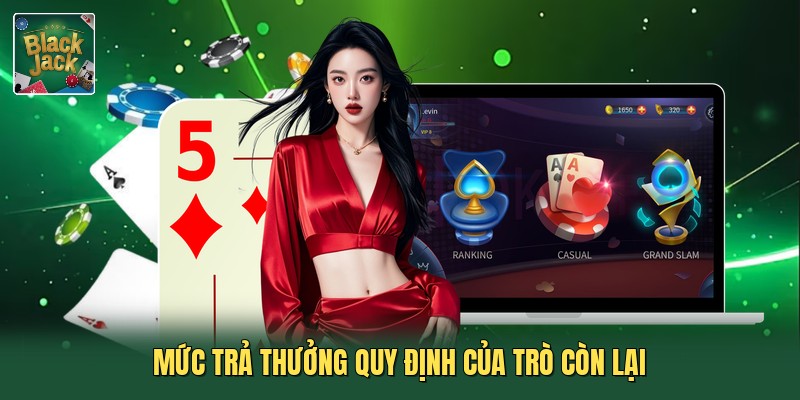 Mức trả thưởng quy định của trò còn lại