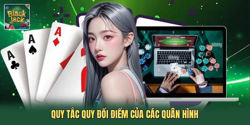 Quy tắc quy đổi điểm của các quân hình